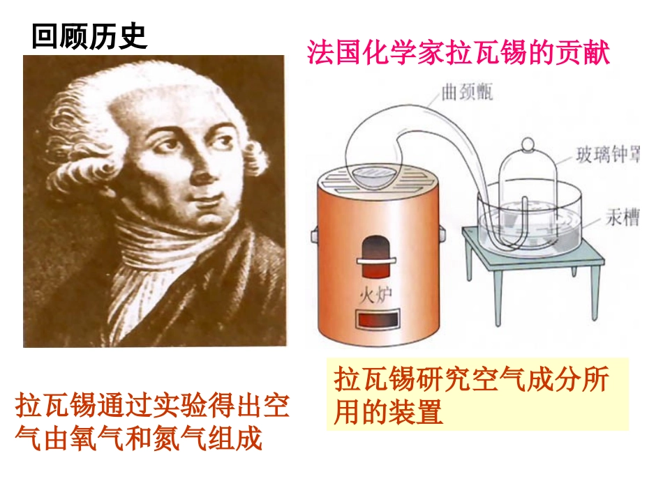 化学研究些什么（第2课时）_第3页