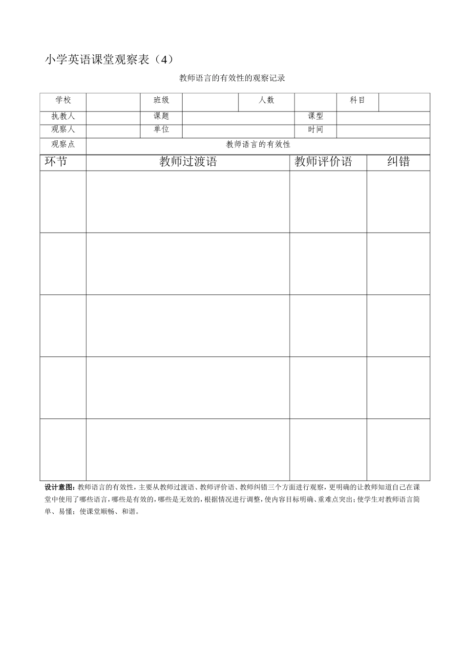 小学英语课堂观察表4(教师语言的有效性的观察记录)_第1页