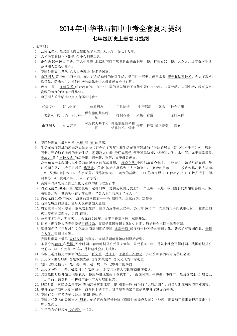 中华书局初中历史全套复习资料_第1页