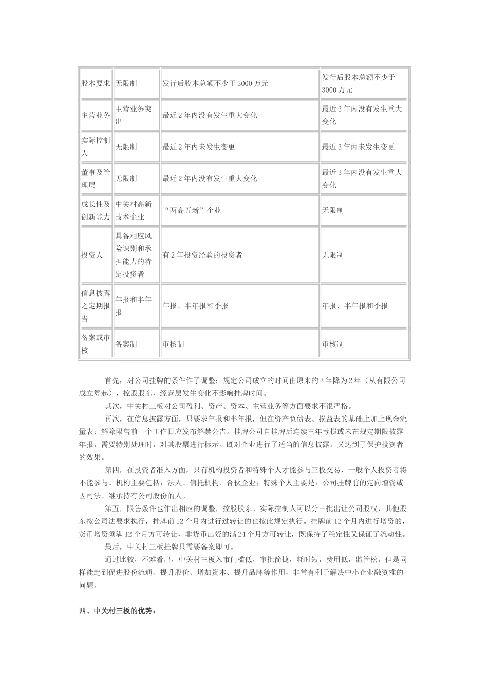 中关村三板与天交所的比较_第2页