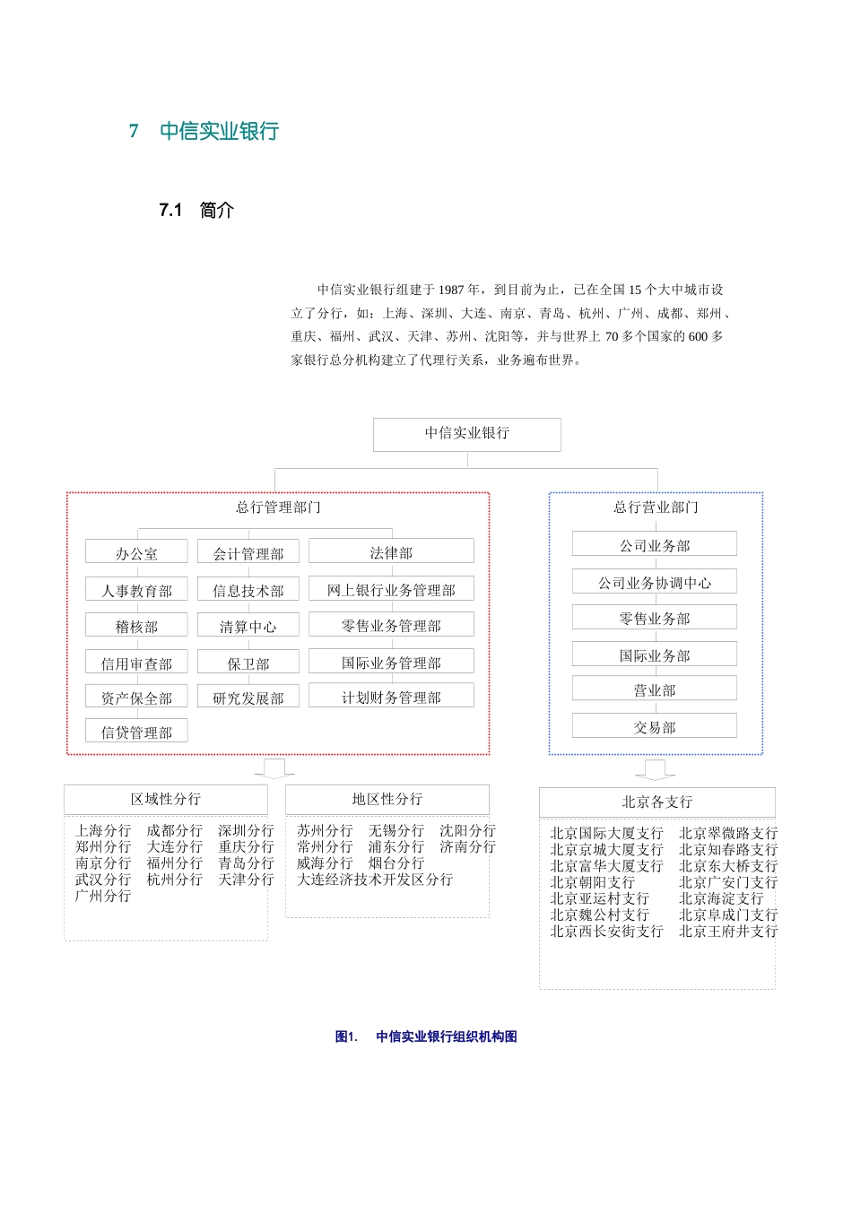 中信银行最终_第1页