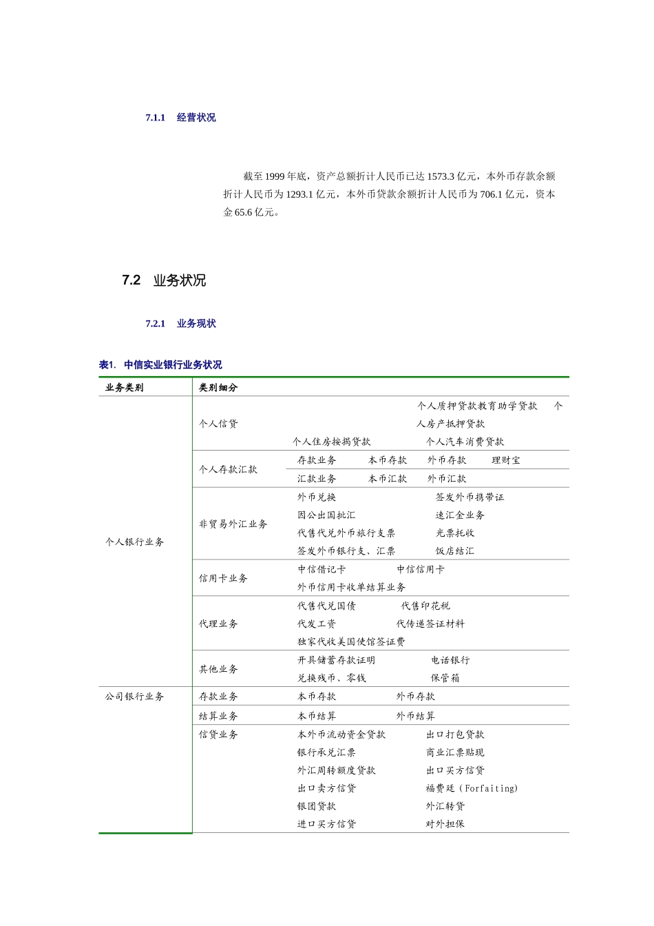 中信银行最终_第2页