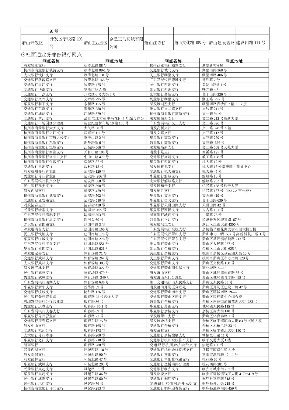 中信理财宝尊师卡用卡须知_第2页