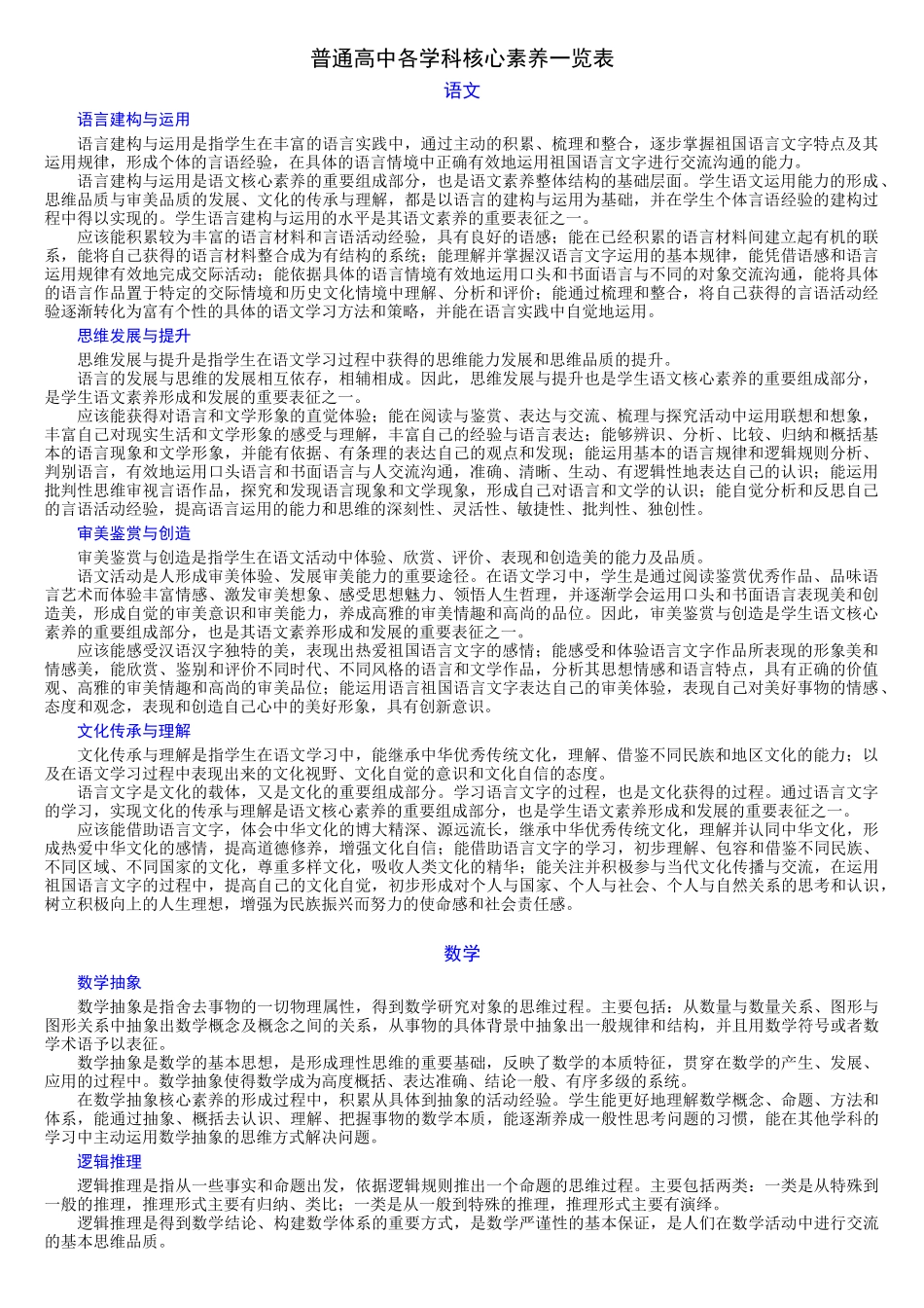 《普通高中各学科核心素养一览表》20164_第1页
