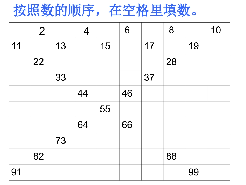 《100以内数的顺序》_第2页