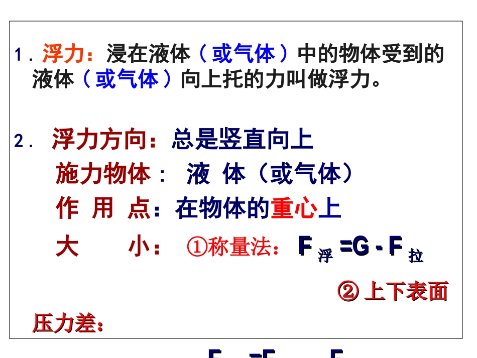 第3节水的浮力（第二课时）_第2页
