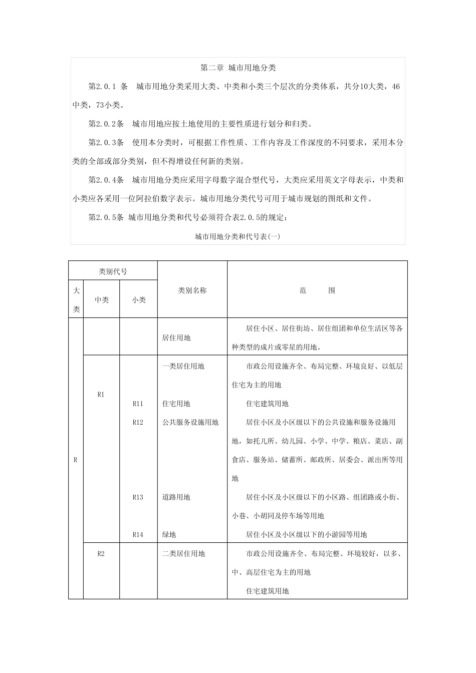 城市用地分类与规划建设用地标准_GBJ_137-90_第2页