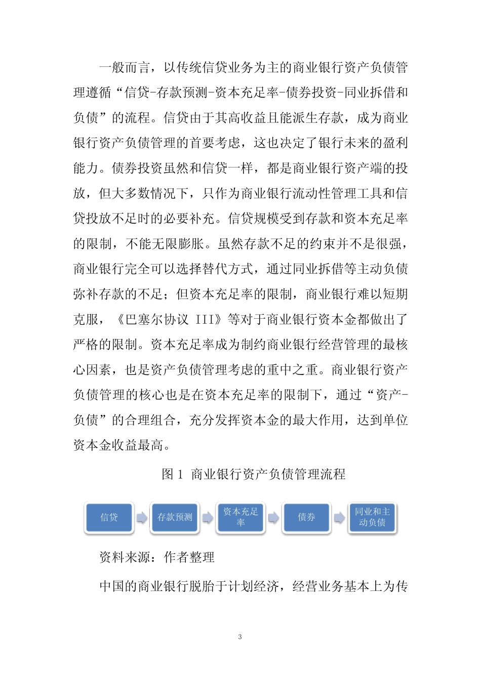 从资本充足率看商业银行资产负债管理_第3页