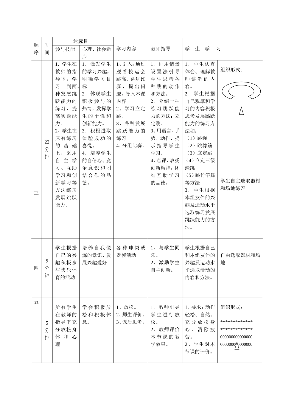 创新学习公开课_第3页