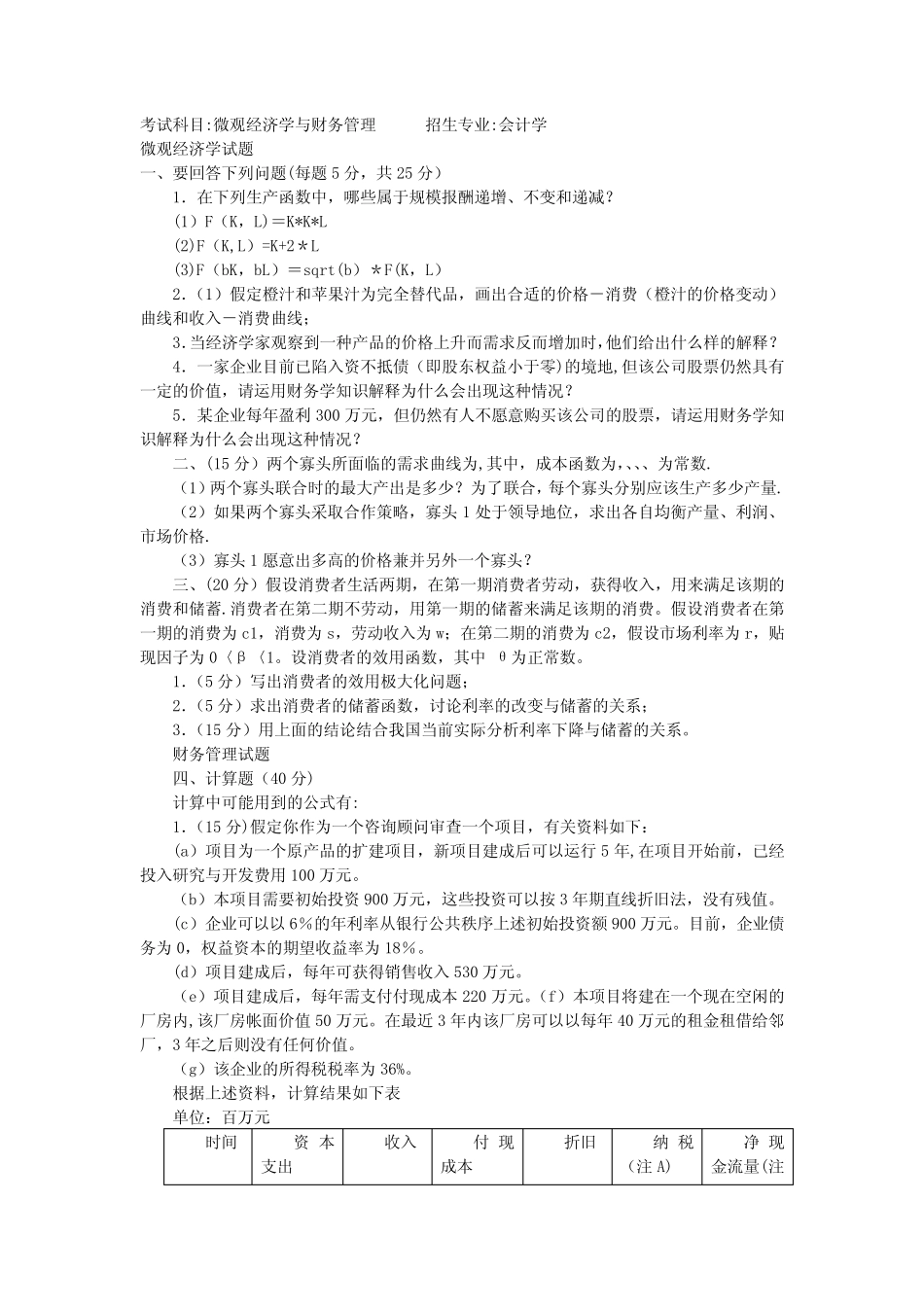 北京大学会计学专业研究生考试微观经济学与财务管理试题_第1页