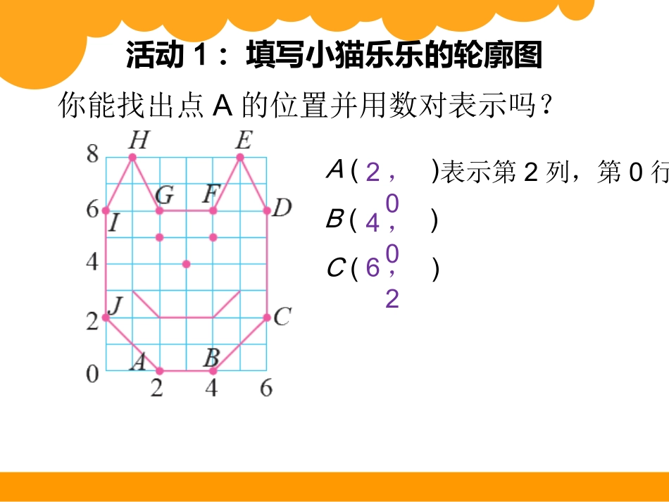 《可爱的小猫》_第2页