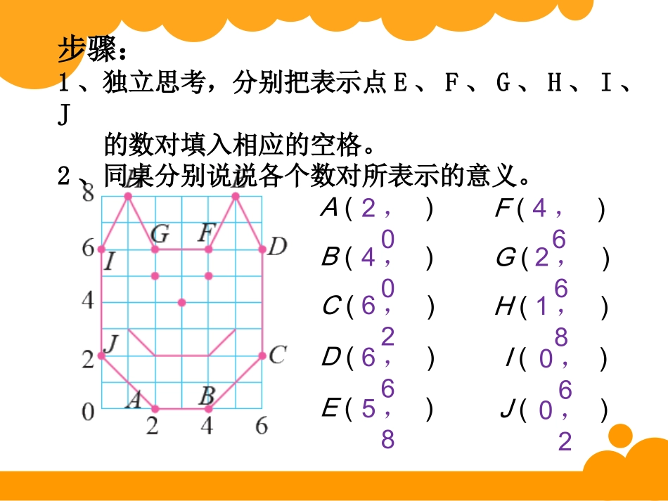 《可爱的小猫》_第3页