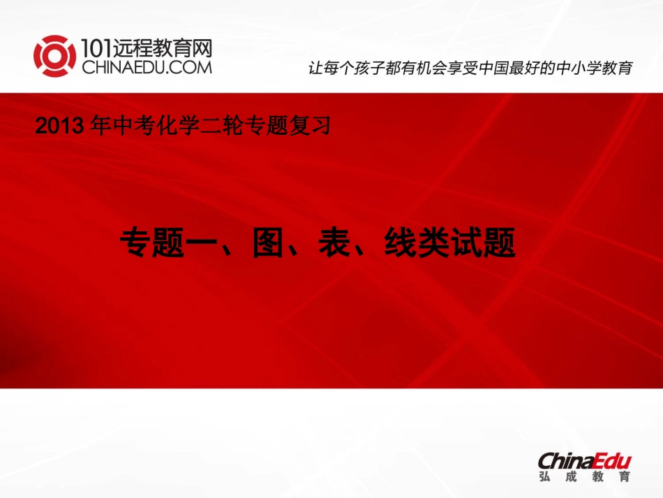 中考化学二轮复习专题一：图、表、线类试题课件_第1页