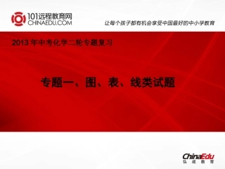 中考化学二轮复习专题一：图、表、线类试题课件
