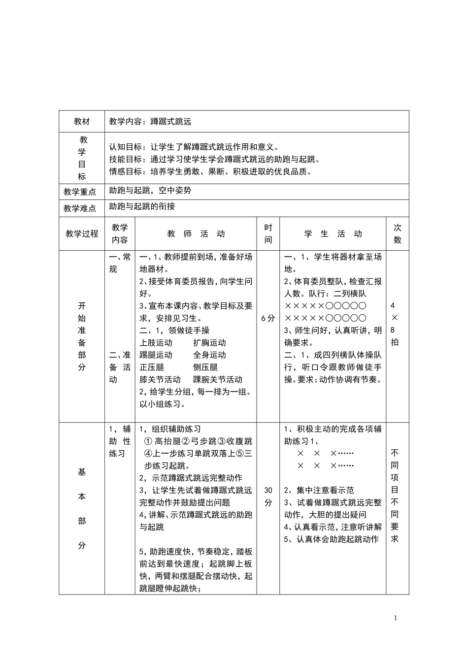 湖南省隆回一中八年级体育教案：《蹲踞式跳远》_第1页