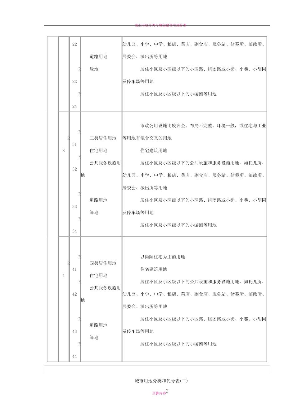 城市用地分类与规划建设用地标准GBJ 137-90_第3页