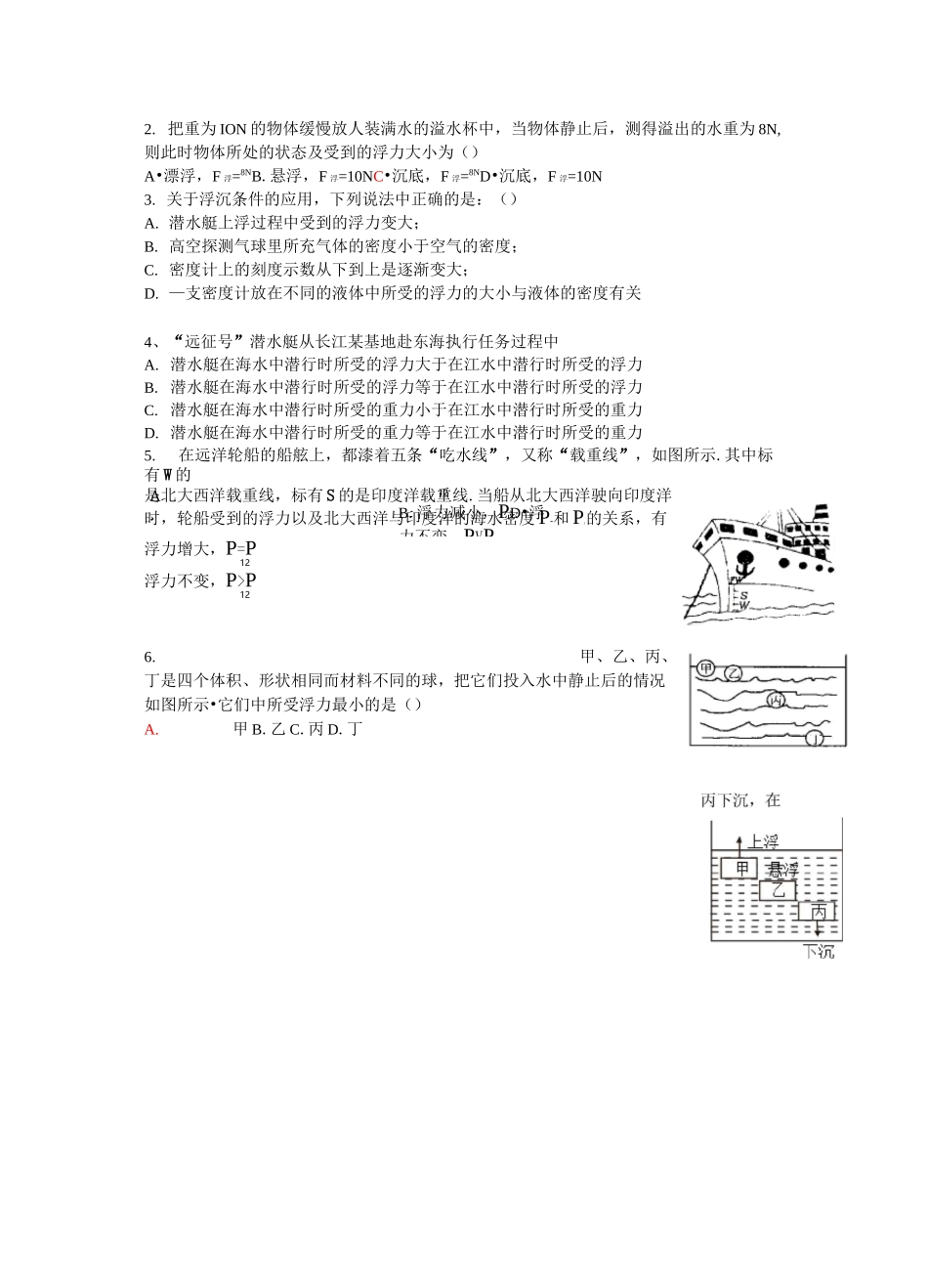 浮力重难点专题_第2页