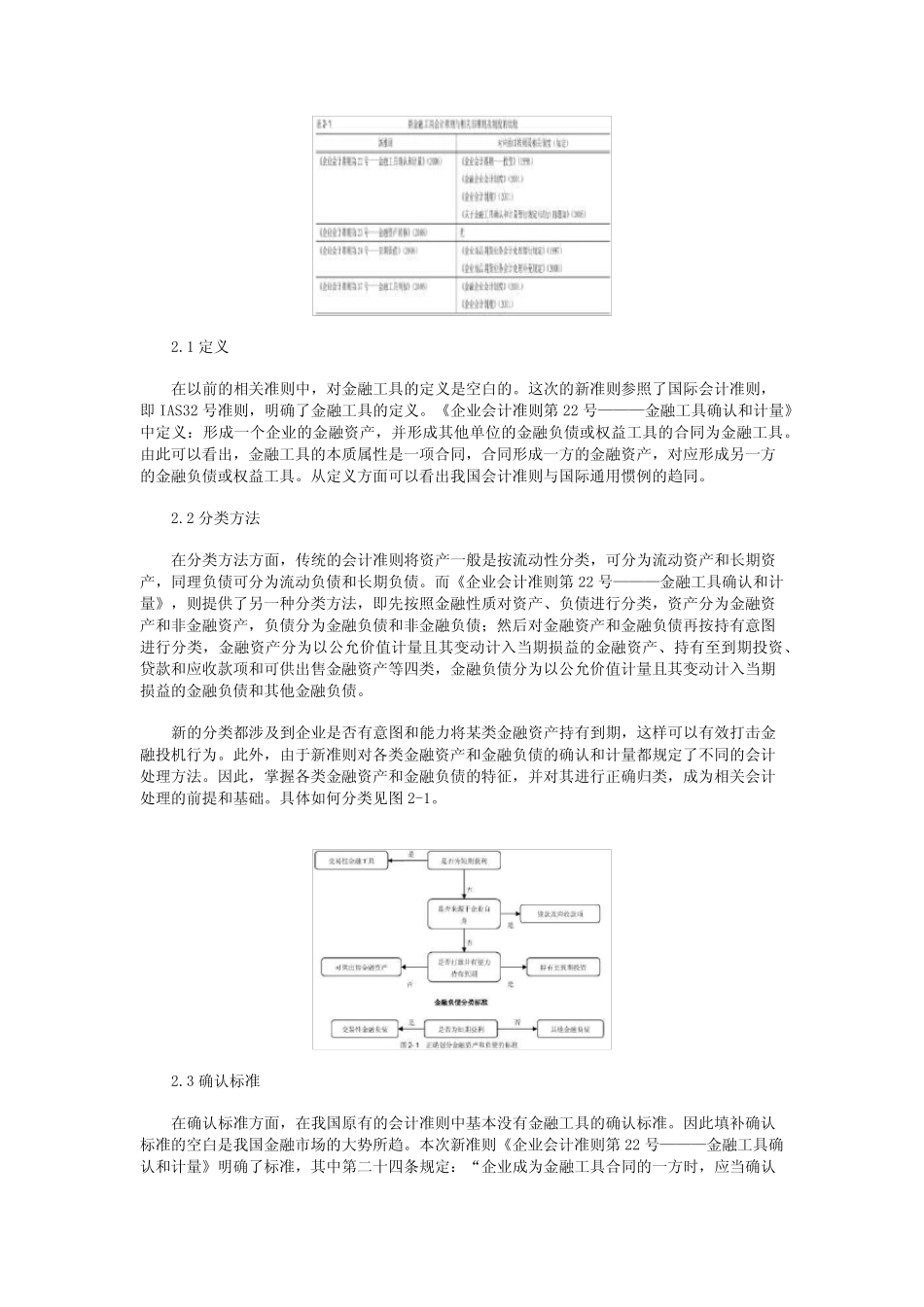 对新金融工具会计准则的研究分析_第2页