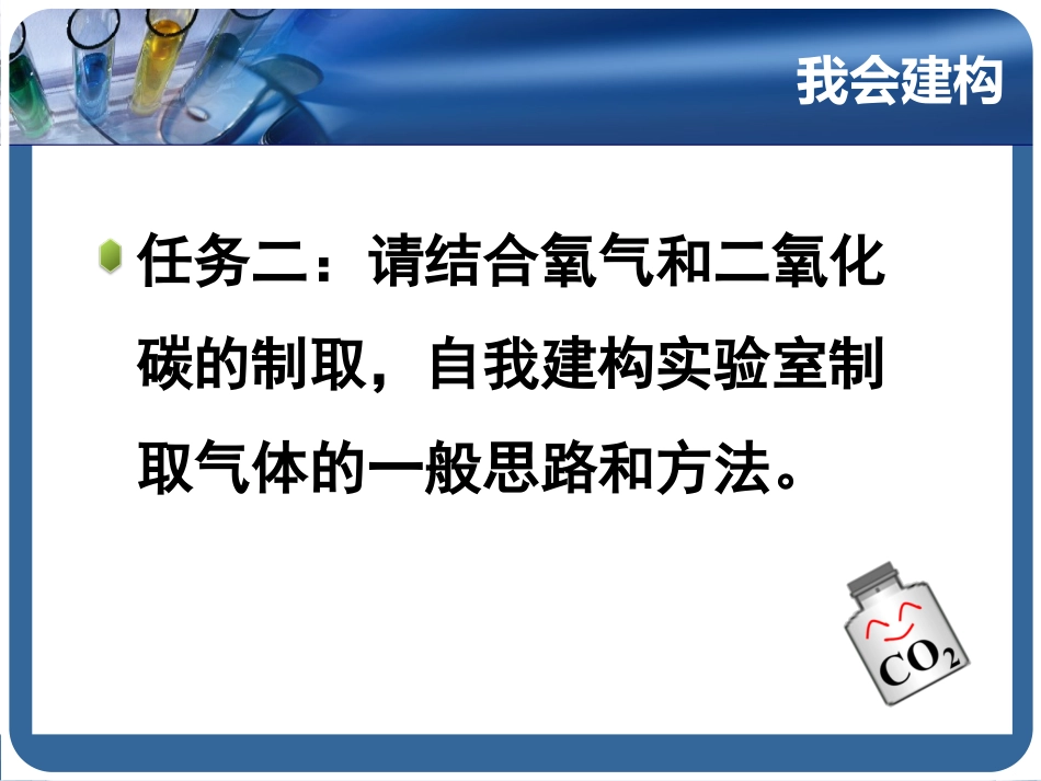 二氧化碳制取的研究_第3页