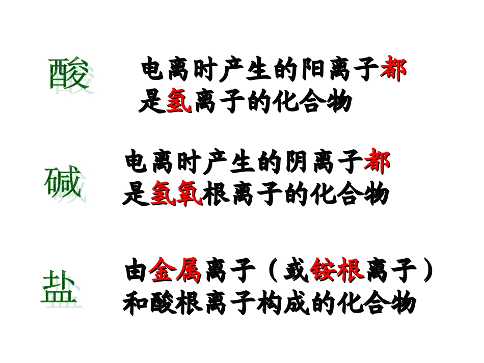 几种重要的盐_第2页