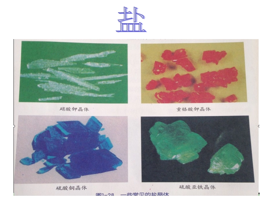 几种重要的盐_第3页