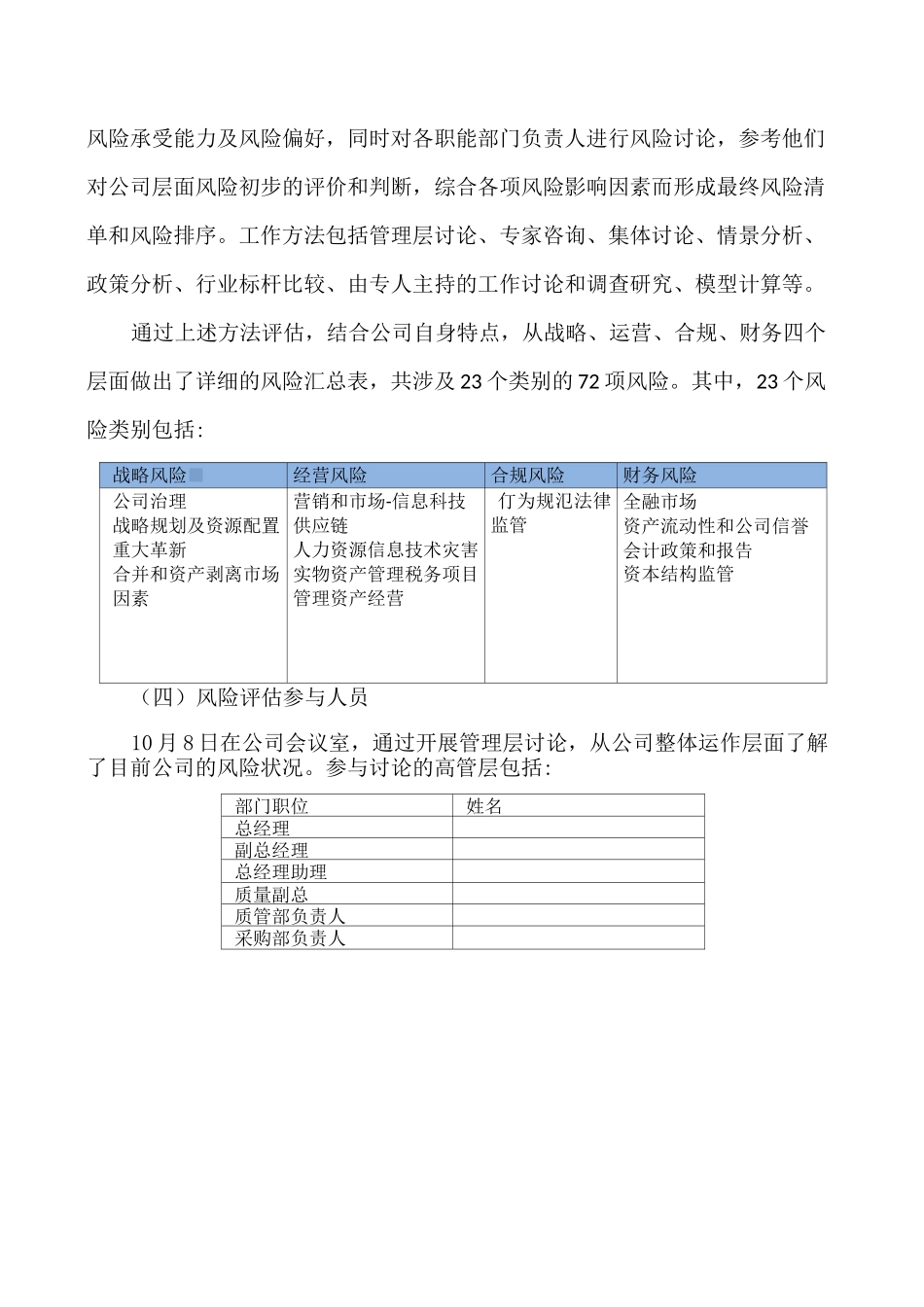 某某医药公司风险评估及应对报告_第3页