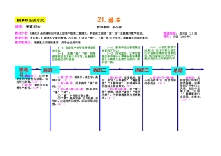 《搭石》EEPO课例