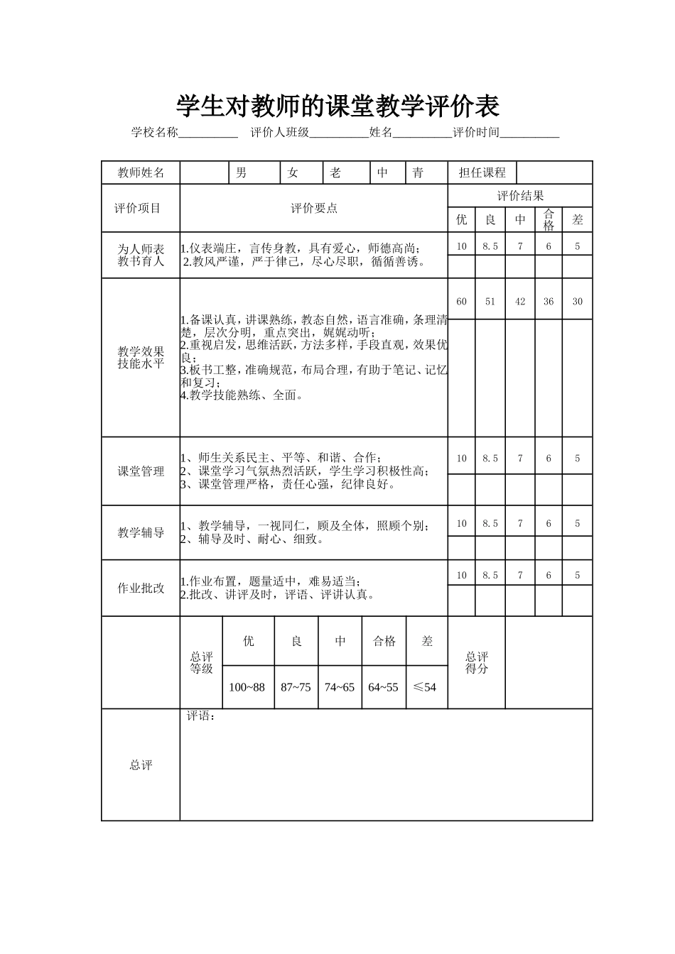 学生对教师的课堂教学评价表_第1页