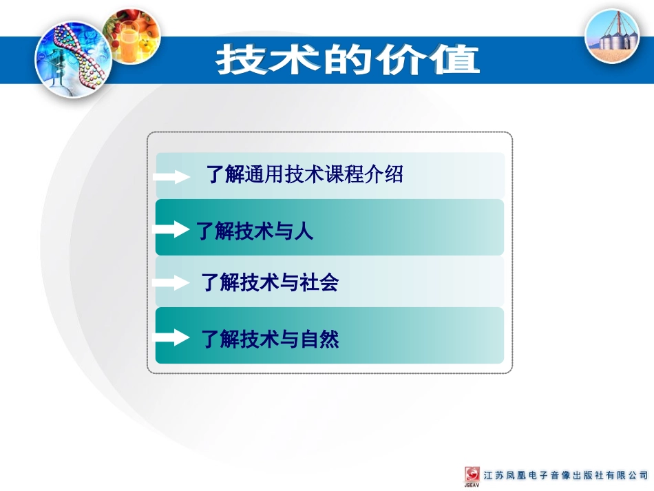 技术的价值课件_第3页