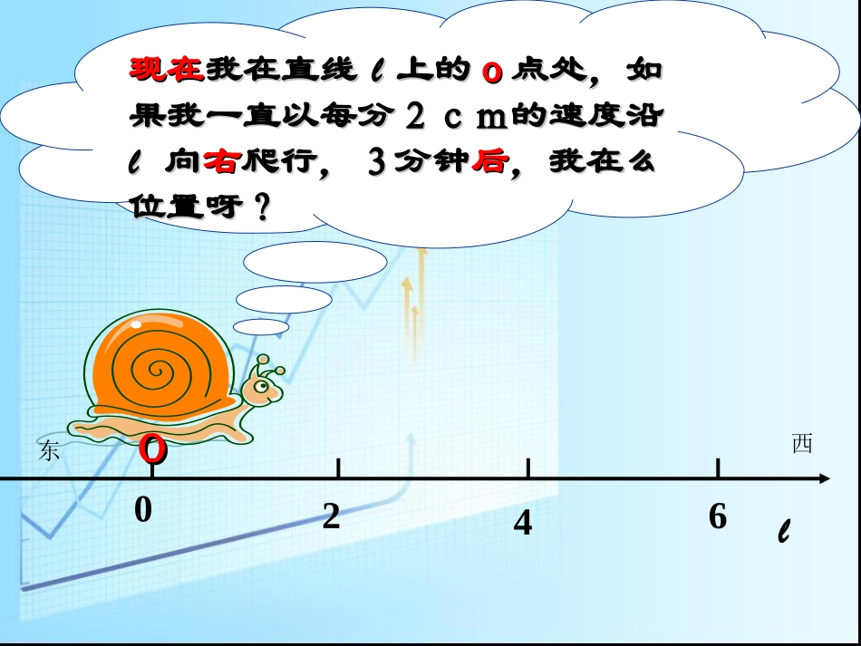 湘教版七年级数学上册《151有理数的乘法》第一课时_第3页