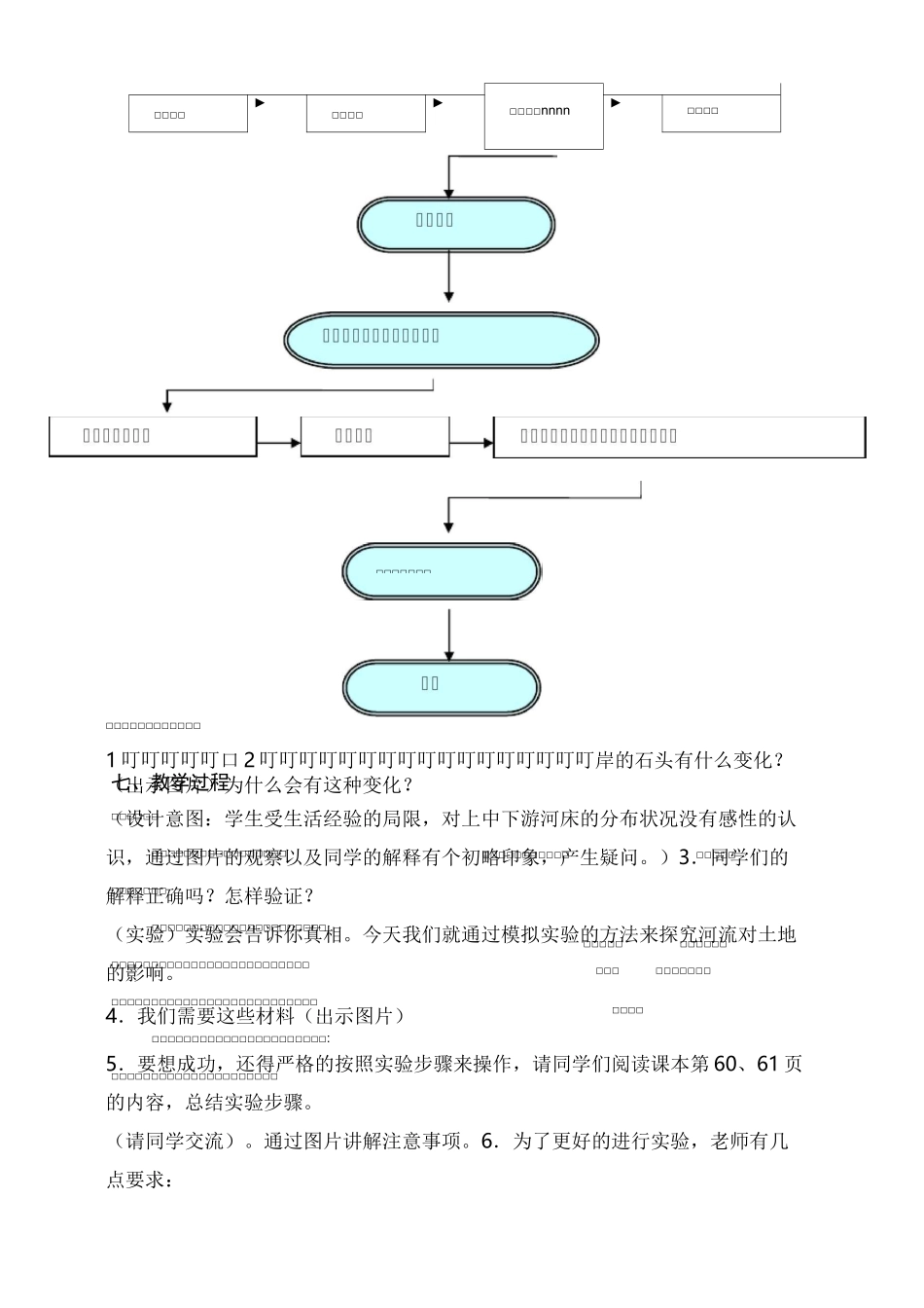 河流对土地的作用教学设计_第3页