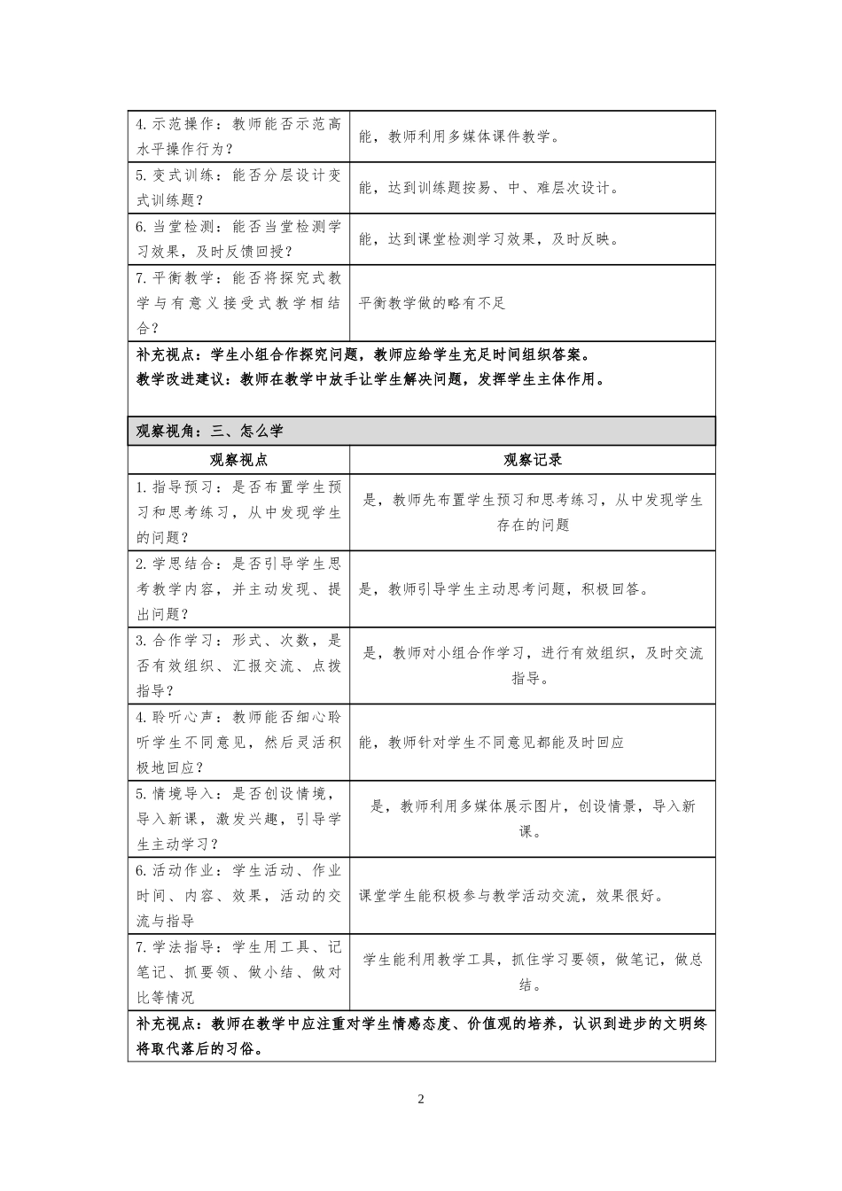 第五单元第14课物质生活和社会习俗的变迁课堂观察记录表（通辽市扎鲁特旗第一中学梁玉英）_第2页