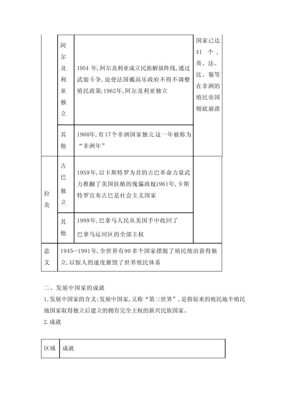 第21课世界殖民体系的瓦解与新兴国家的发展 学案(含答案)--2020-2021..._第2页