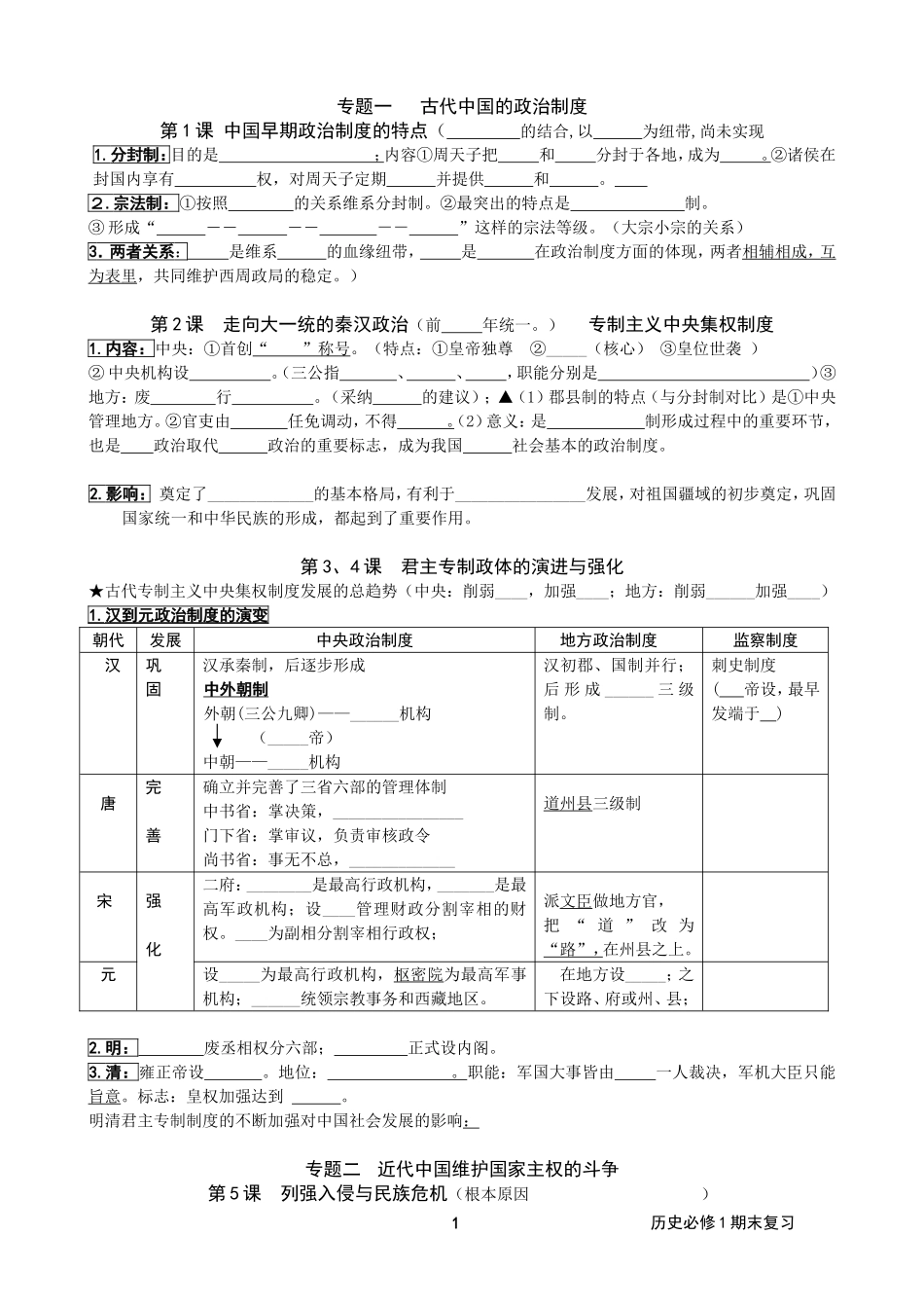 高中历史人教版必修一总复习全套填空及答案_第1页