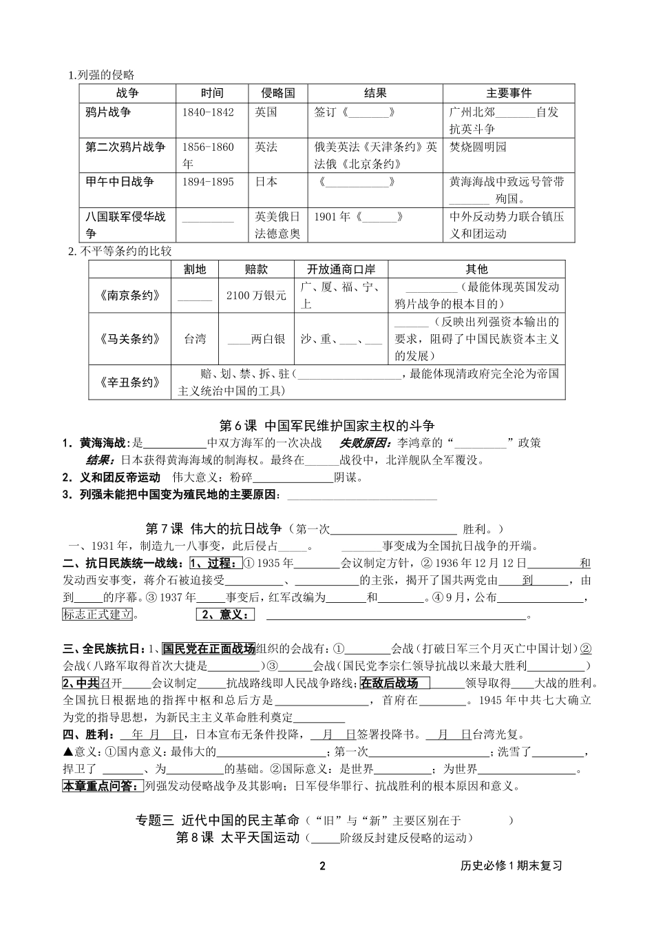 高中历史人教版必修一总复习全套填空及答案_第2页