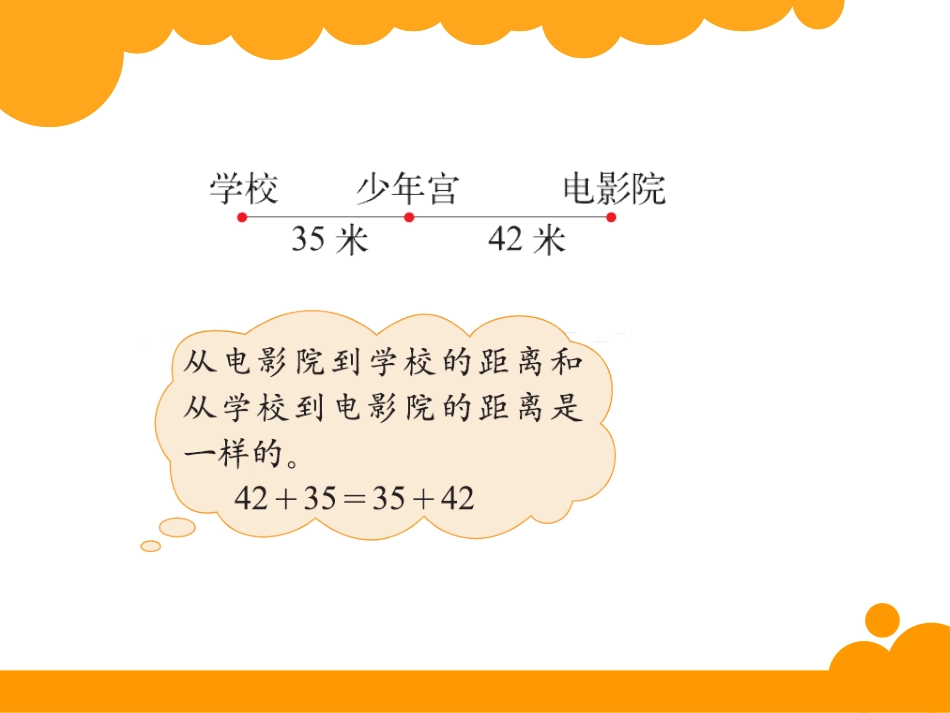 加法交换律和乘法交换律_第3页