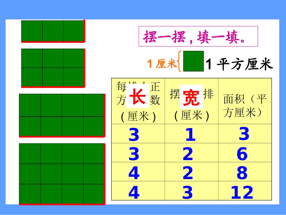 人教版新课标小学数学三年级下册《长方形、正方形面积的计算》课件公开课_第3页
