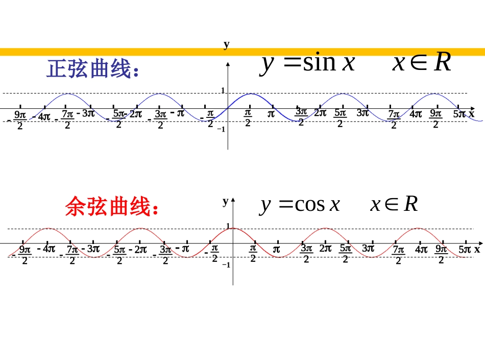 正弦函数余弦函数的性质_第2页