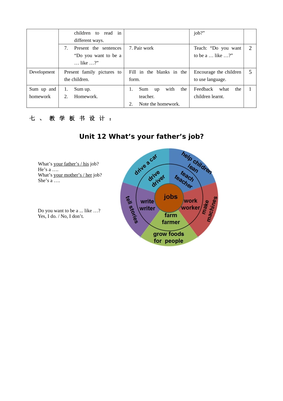 余巧坚_英语_新版广州市小学英语第三册Module6Unit12教学设计_第3页