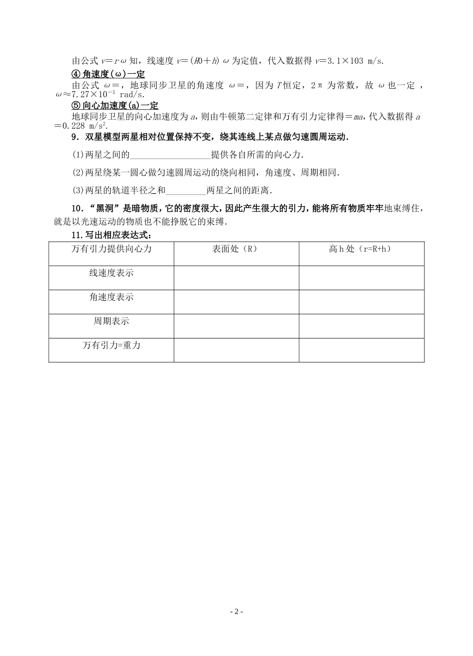第六章万有引力与航天基础知识2_第2页