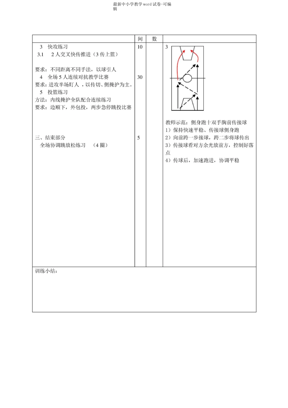 中学女子篮球训练教案_第2页