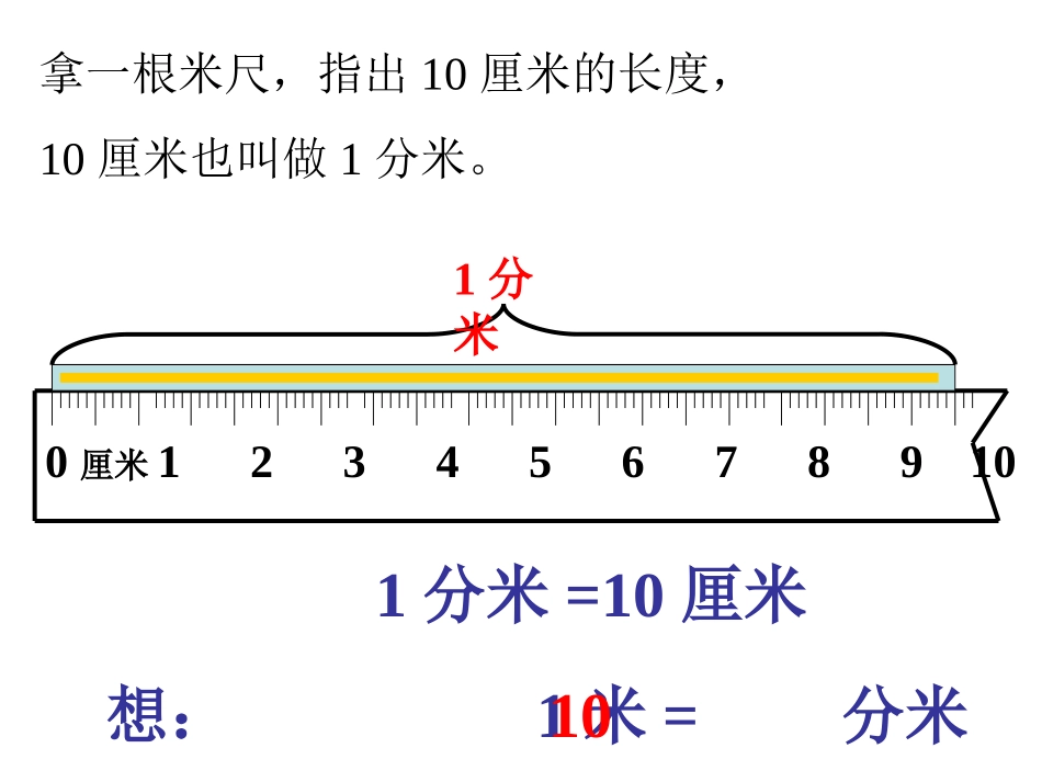 分米的认识95_第2页