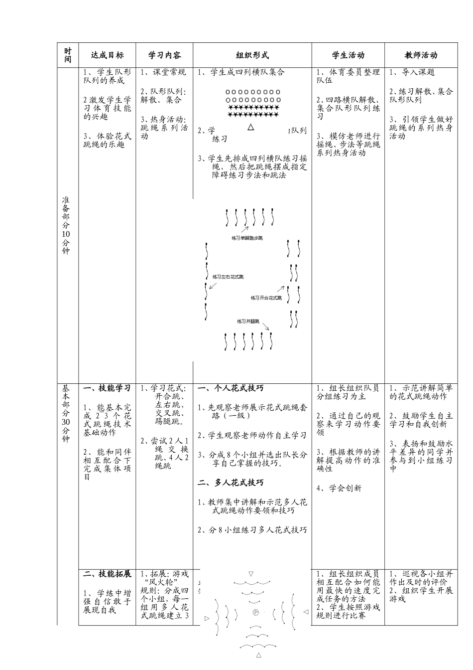 四年级体育课教案《技巧支撑动作》_第3页