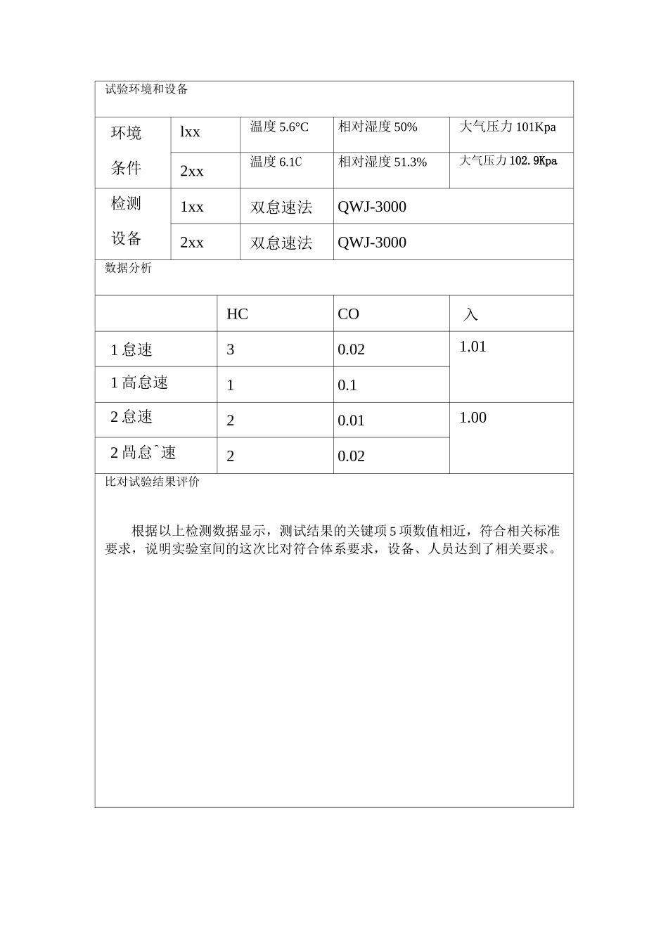 比对试验环检_第2页