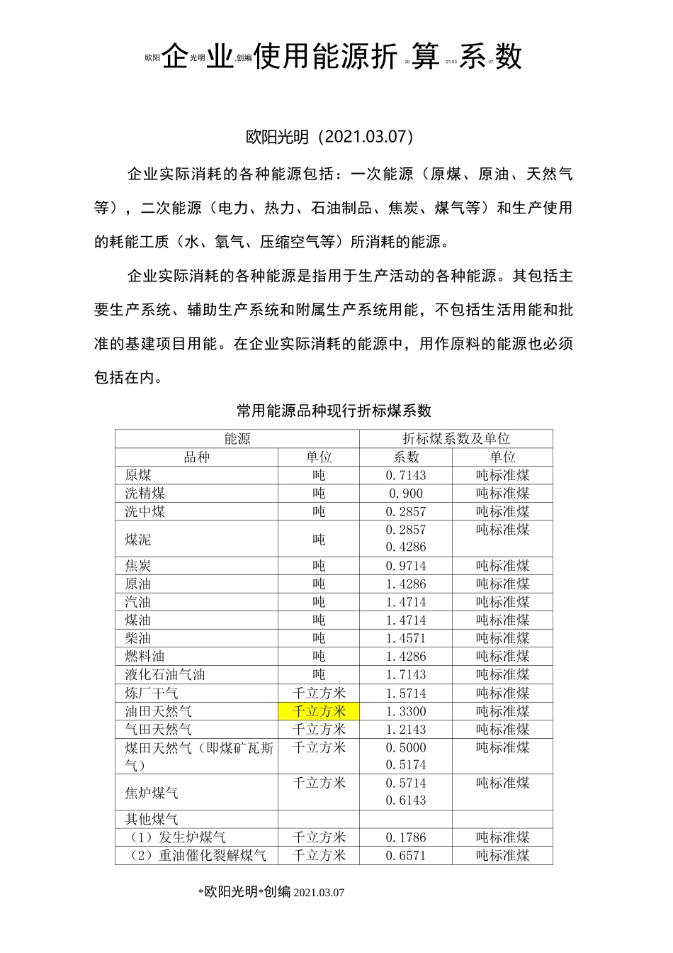 2021年综合能耗计算通则[GBT2589_]_第1页