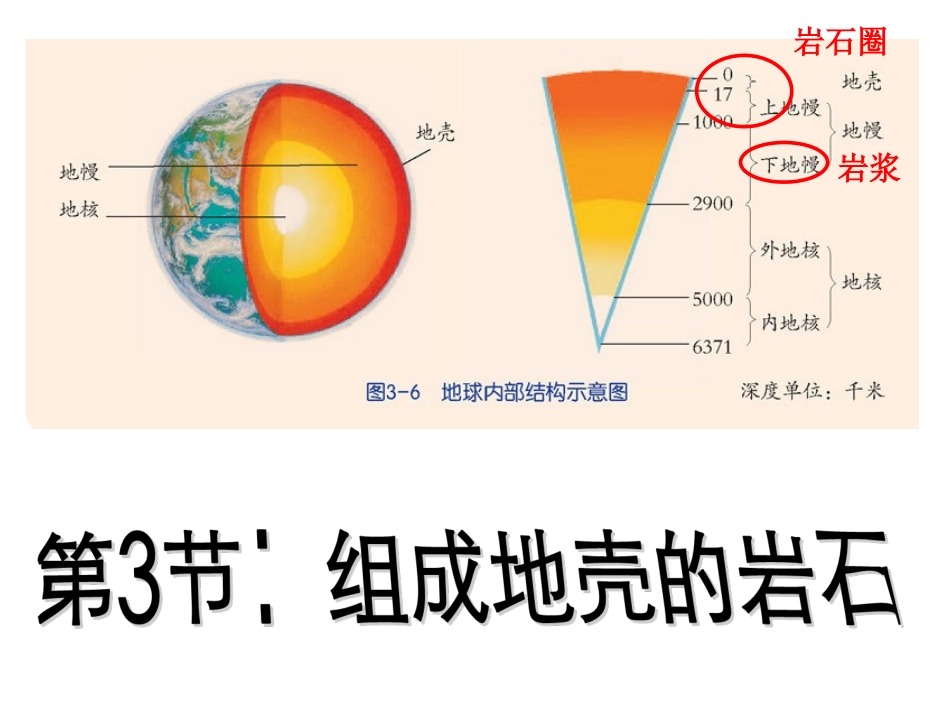 第3课时33组成地壳的岩石_第1页