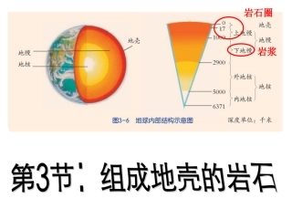 第3课时33组成地壳的岩石