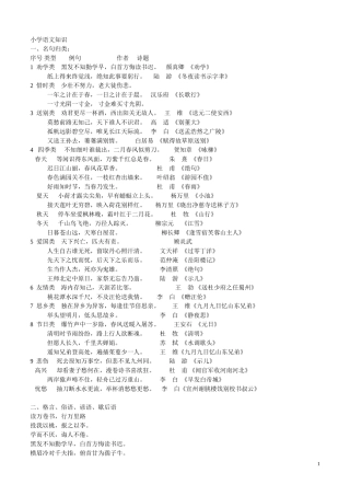 最全小学语文知识大全