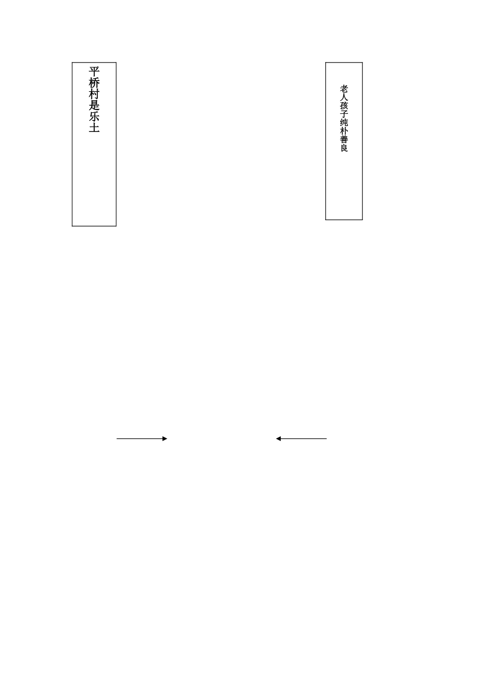 社戏微课设计_第3页