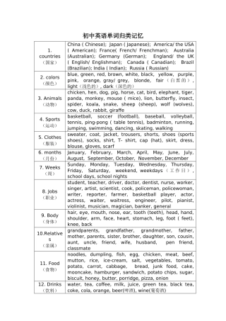 初中英语单词归类记忆
